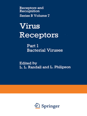 cover image of Virus Receptors